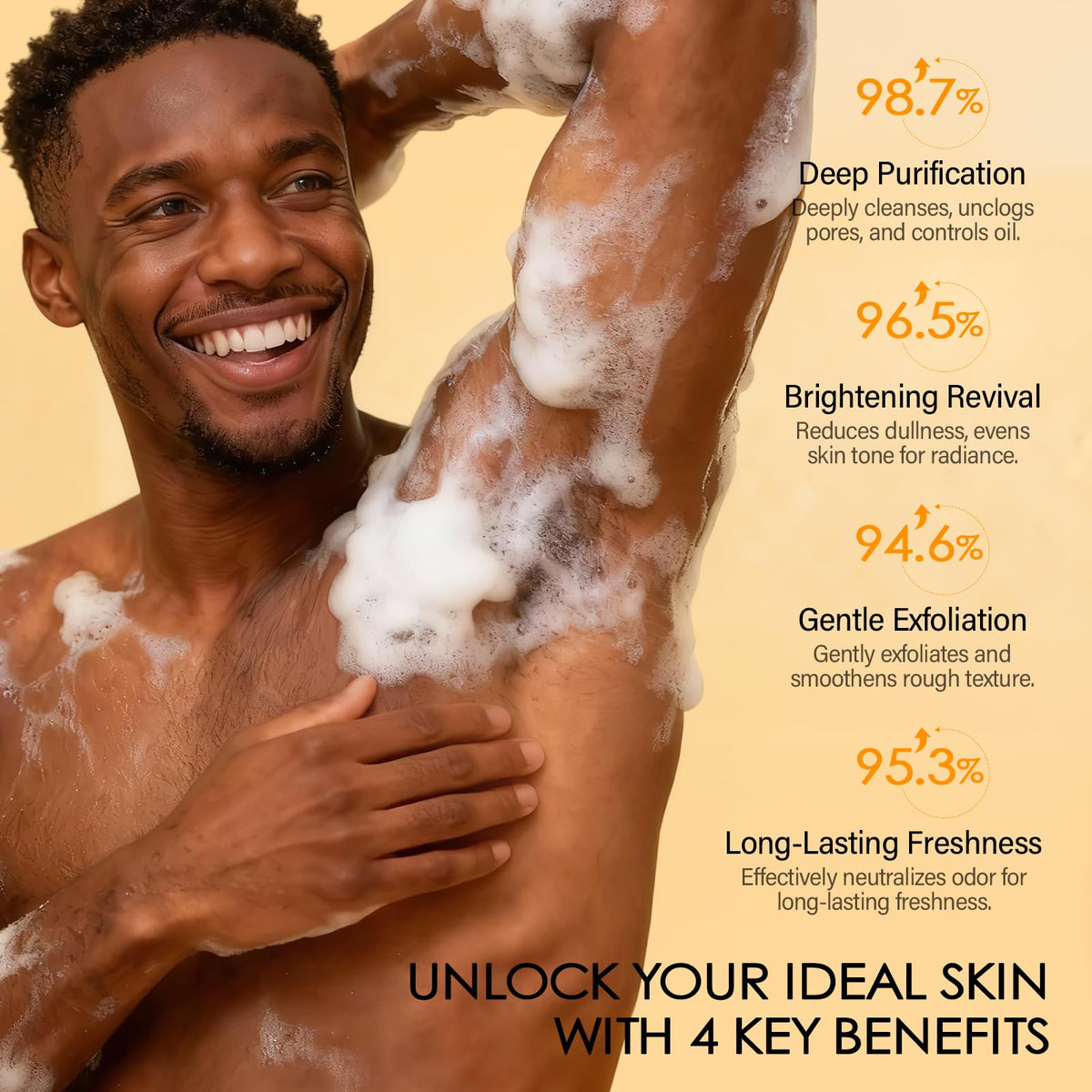 Underarm Detox Scrub Turmeric Vitamin C Armpit Detox Dark Armpit Remover