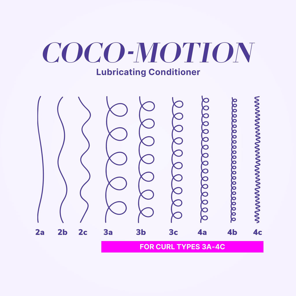 Buy now COLOR WOW Curl Wow Coco-motion Lubricating Conditioner Æ’?? Weightless conditioner instantly moisturizes deep inside strands for silky-soft, bouncy, springy curls at indiglob india