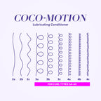 Buy now COLOR WOW Curl Wow Coco-motion Lubricating Conditioner Æ’?? Weightless conditioner instantly moisturizes deep inside strands for silky-soft, bouncy, springy curls at indiglob india