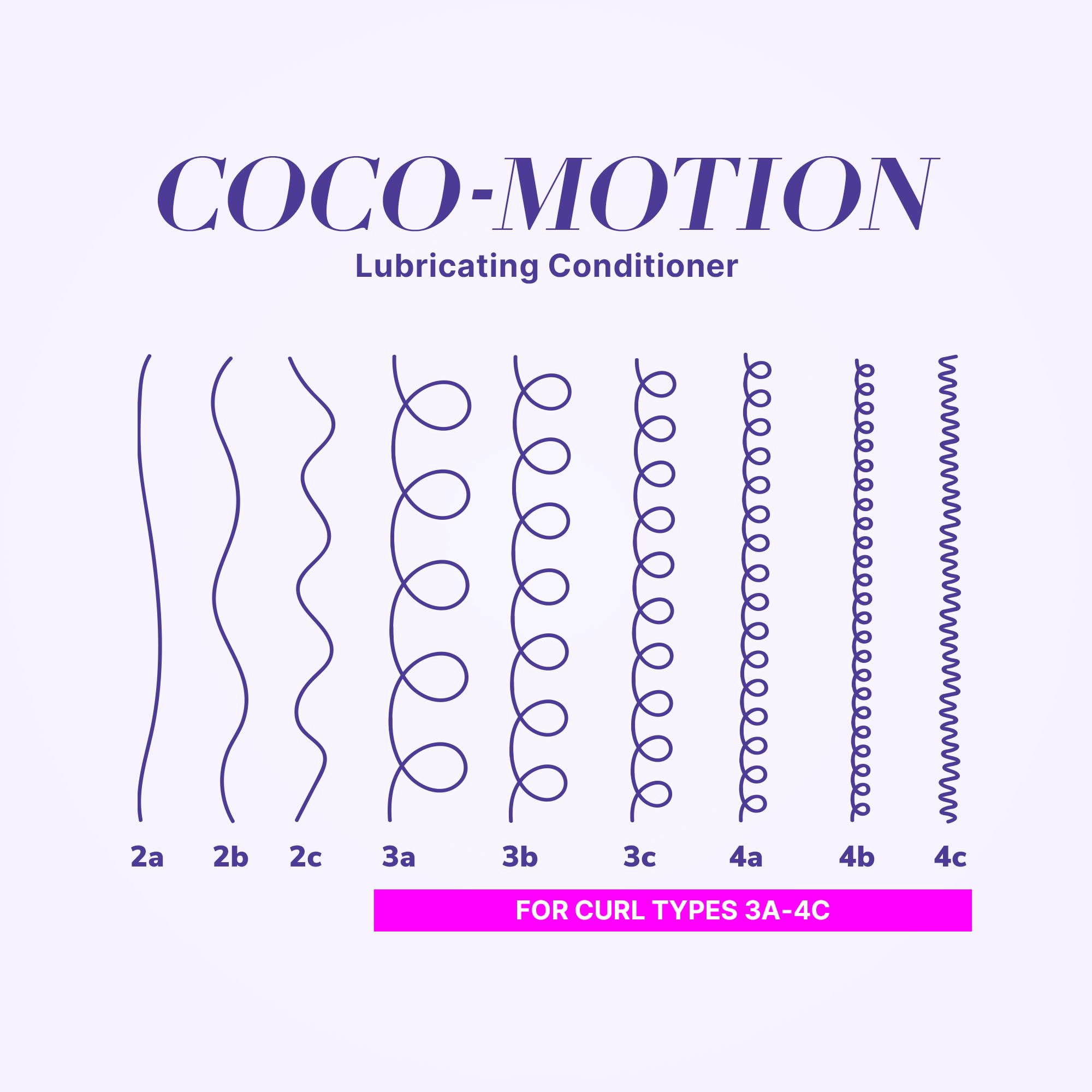 Buy now COLOR WOW Curl Wow Coco-motion Lubricating Conditioner Æ’?? Weightless conditioner instantly moisturizes deep inside strands for silky-soft, bouncy, springy curls at indiglob india