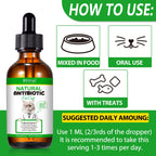 Antibiotics for Cats, Natural Antibiotic Pet Supplements Supports Immune & Cats Allergy Relief, Cat Multivitamin UTI Drops for All Ages & Breeds of Cat, Chicken Flavour - 2 Fl Oz / 1 Pack