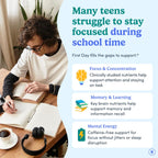Teen Focus Gummies with Cognizin Citicoline, PS & Vitamin B3 for Ages 13-18 | Brain gummies for teens with Cognizin® citicoline and phosphatidylserine; caffeine-free choline gummies for focus and memory