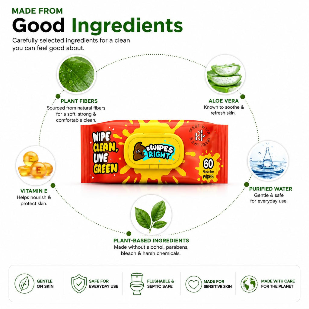 300 Wipes (Pack of 5) Flushable Wipes for Adult - Wipes Flushable Packs, Baby Wipes for Sensitive Skin, Wipes for Kids, Portable Travel Pack - Toilet Essentials for Gym & Office