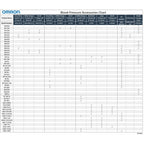 Omron Omron Hem-fl31-b 9-inch to 17-inch Easy-wrap Comfit Cuff, Large
