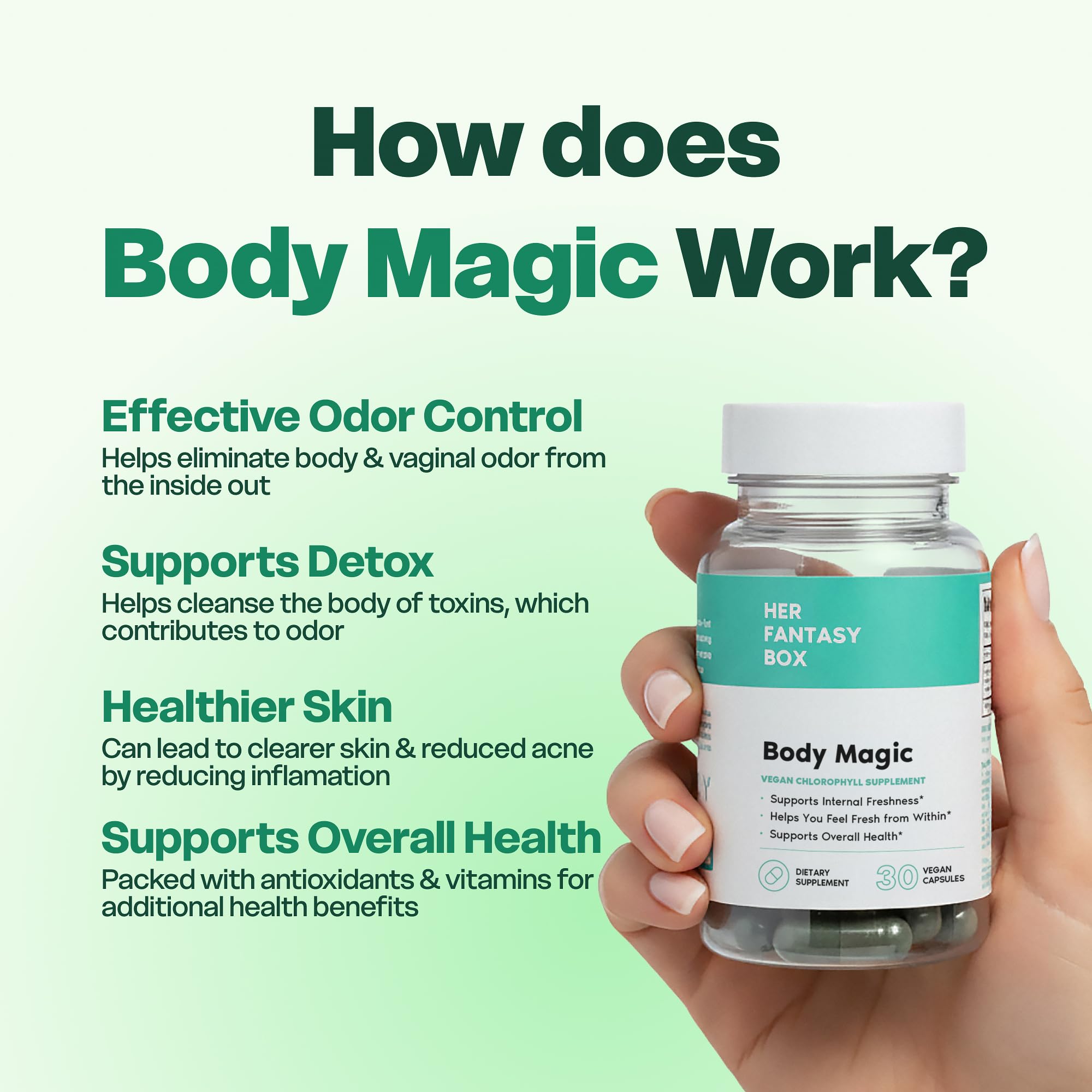 Her Fantasy Box | Body Magic | Chlorophyll Capsules – Vegan Detox & Digestion Support, Gut & Skin Health, Natural Energy Booster – 30 Capsules (200 mg)