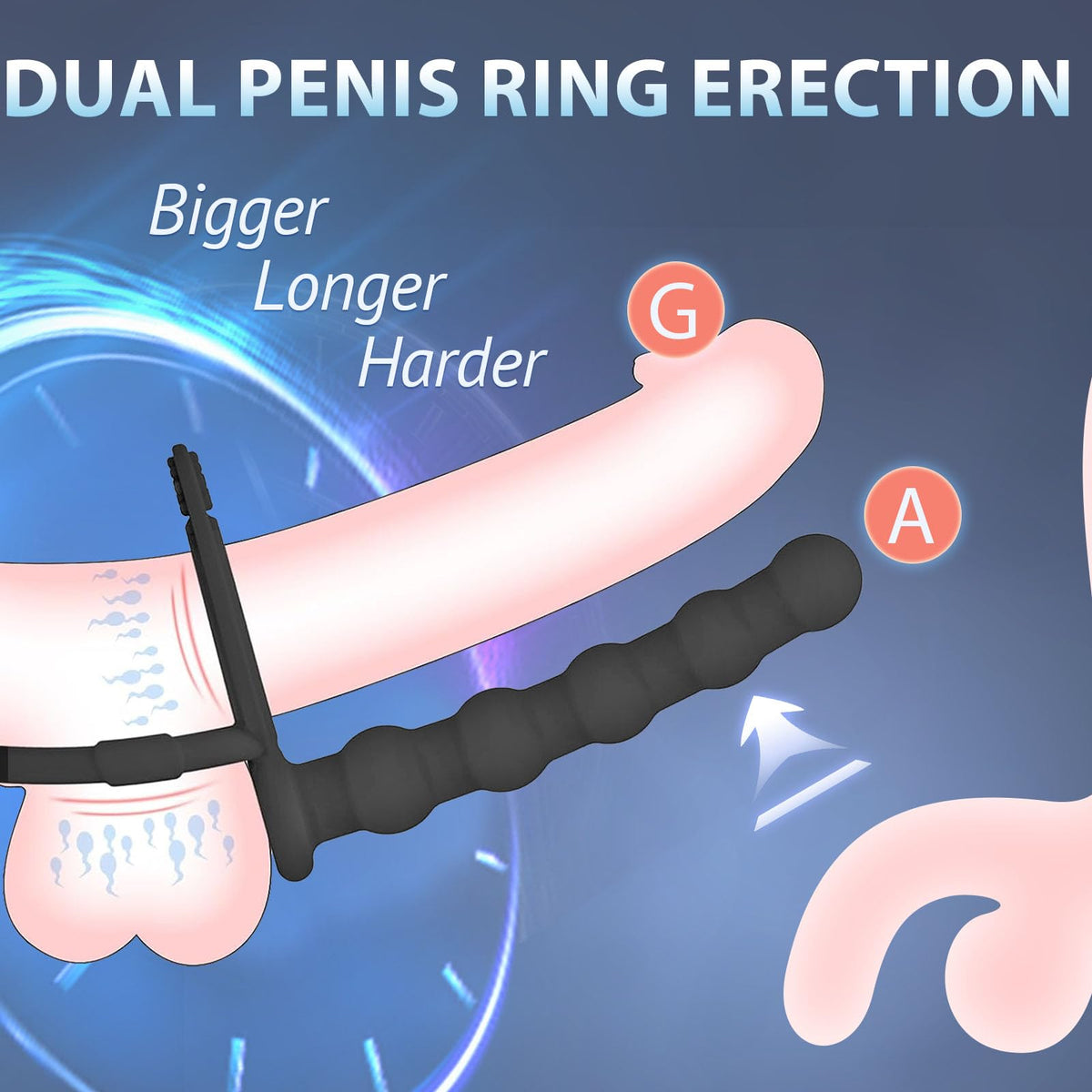 Anal Toys Anal Beads Dual Penetration Cock Ring, Couples Sex Toys Double Anal Dildo Strap On for Anal Play Pleasure & Vaginal Stimulation, Silicone Butt Plug Anal Hook Trainer with Penis Ring
