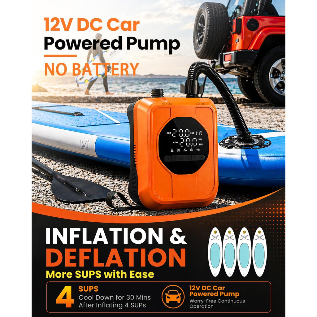 12V Car-Powered Paddle Board Pump, Electric SUP Pump with Auto-Off, Dual-Stage Fast Inflation to 20 PSI, Inflate/Deflate Air Pump with 7 Nozzles for Paddle Boards, Kayaks & Inflatables