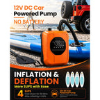 12V Car-Powered Paddle Board Pump, Electric SUP Pump with Auto-Off, Dual-Stage Fast Inflation to 20 PSI, Inflate/Deflate Air Pump with 7 Nozzles for Paddle Boards, Kayaks & Inflatables