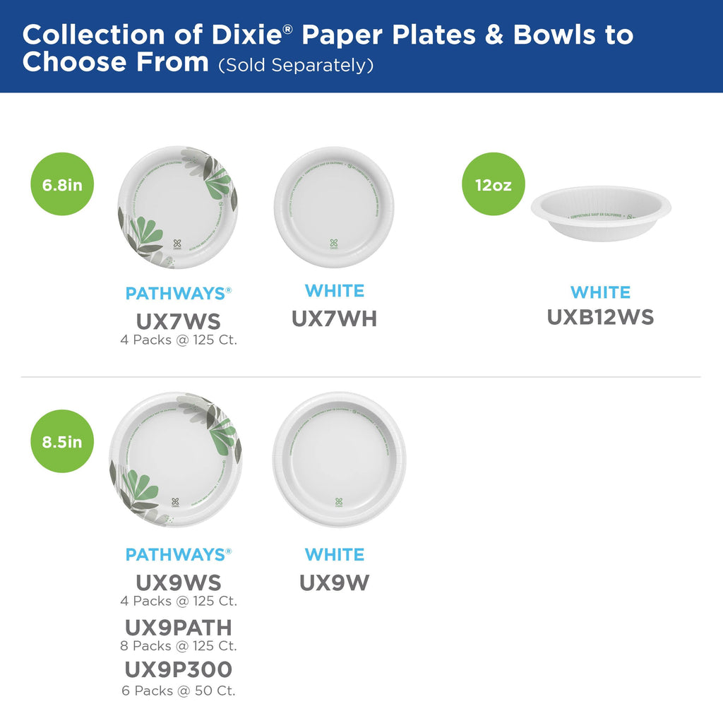 Dixie 6.8 Inch Medium-Weight Paper Plates By GP PRO, Pathways Botanical Design, 500 Count (125 Disposable Plates Per Pack, 4 Packs Per Case), UX7WS