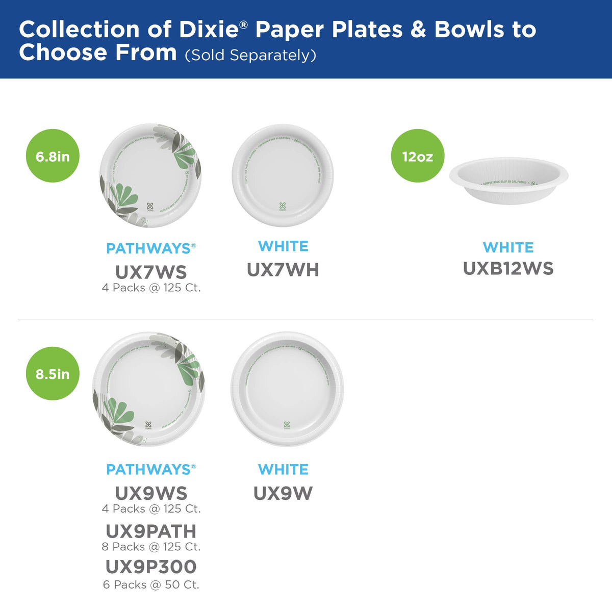 Dixie 6.8 Inch Medium-Weight Paper Plates By GP PRO, Pathways Botanical Design, 500 Count (125 Disposable Plates Per Pack, 4 Packs Per Case), UX7WS