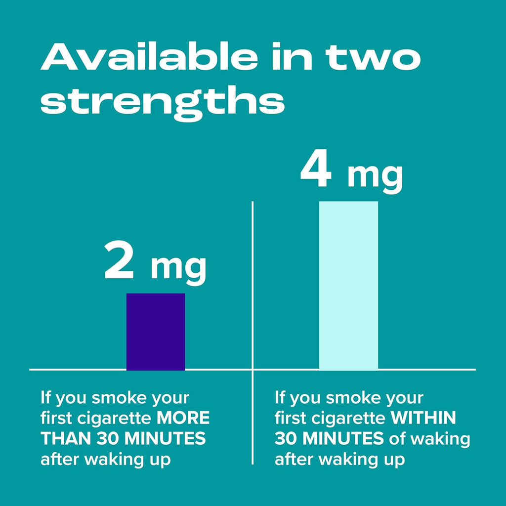 Buy now Nicorette 2 mg Coated Nicotine Lozenges to Help Stop Smoking - Ice Mint Flavored Stop Smoking Aid, 20 Count Lozenge at indiglob india