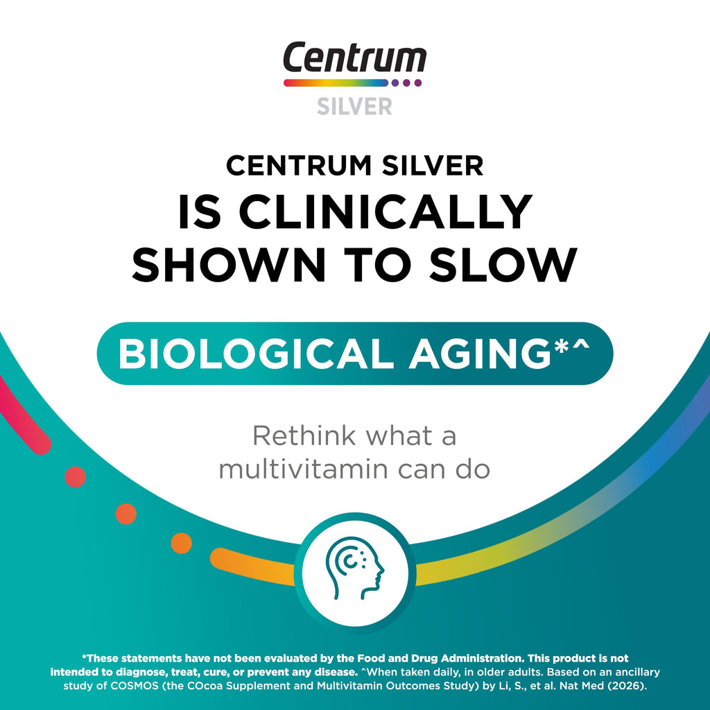 Centrum Minis Silver Women's Multivitamin, Women 50 and Over, 280 Tablets | Contains Vitamin D3, B Vitamins, Calcium, and Antioxidants, Non-GMO Ingredients, Supports Memory and Cognition, GLP-1 Support