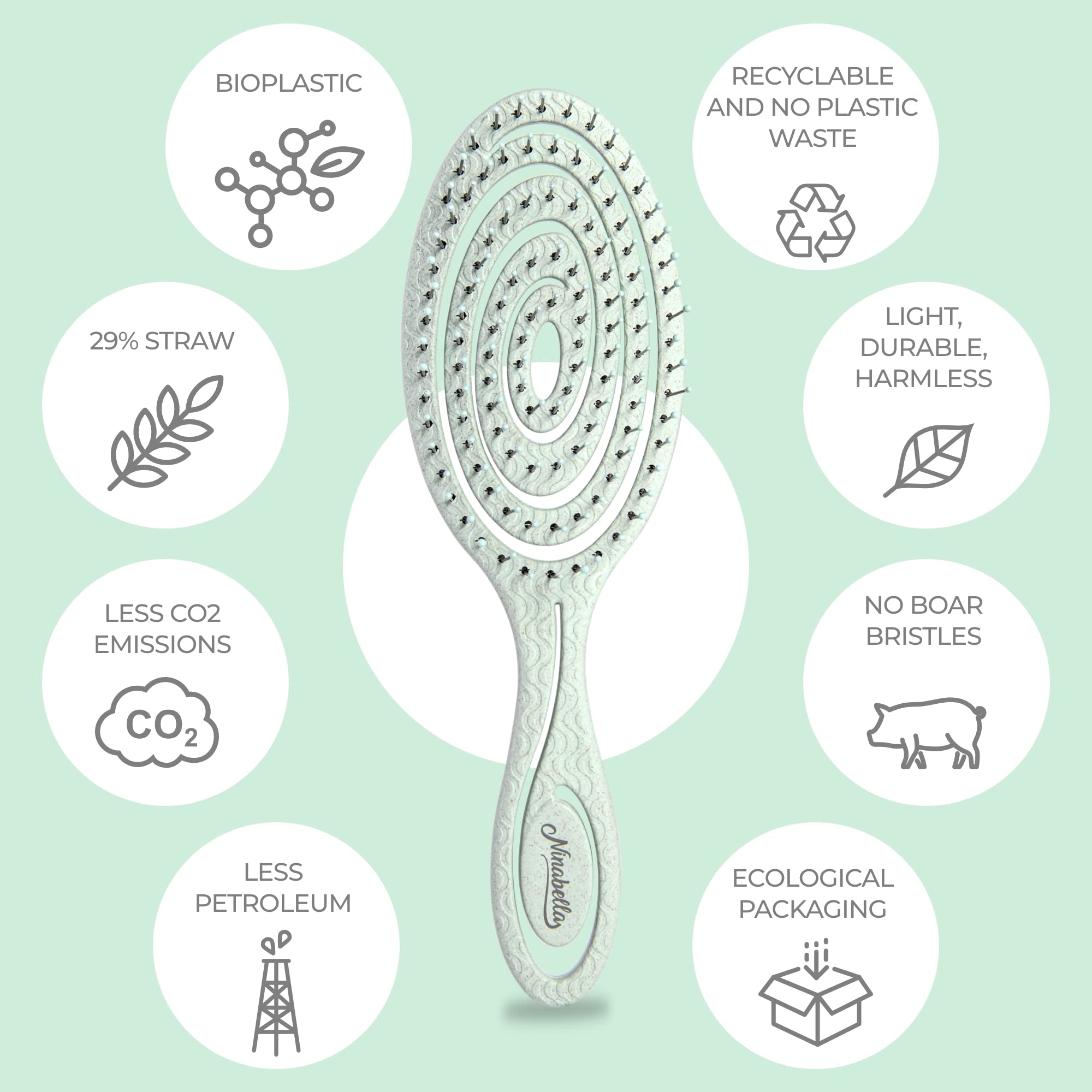 Buy now Ninabella Detangle Hair Brush for Women & Men - Does not Pull - Straightening Brushes for Straight & Curly Hair - Unique Spiral Detangling Hairbrush - Green at indiglob india