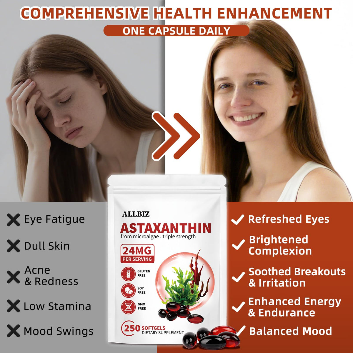 ALLBIZ Astaxanthin 24mg | 250 Softgels | 250-Day Supply | Premium Antioxidant Supplement Supports Eye, Skin, Brain & Liver Health | Natural Microalgae Source, Non-GMO, Gluten Free