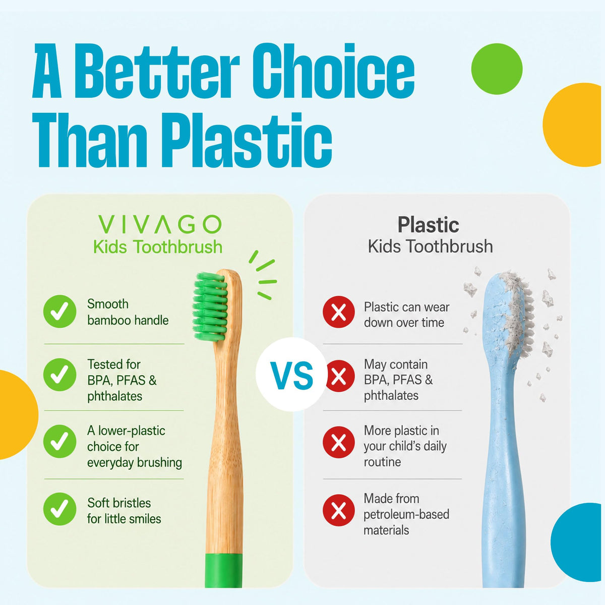 VIVAGO Kids Toothbrush - Kids Bamboo Toothbrushes with Soft Bristles 6 Pack