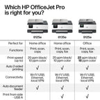 HP OfficeJet Pro 8125e Wireless All-in-One Color Inkjet Printer, Print, scan, Copy, ADF, Duplex Printing Best-for-Home Office, 3 Month Instant Ink Trial Included, AI-Enabled (405T6A)