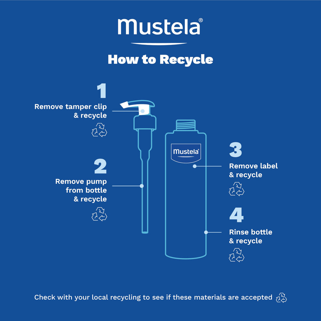 Mustela Certified Organic Micellar Cleansing Water -No-Rinse Natural Water Cleanser w/Olive Oil & Aloe Vera - For Baby, Kid & Adult - Fragrance Free, EWG Verified & Vegan -13.5 oz-Packaging may vary