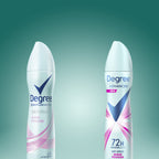 Degree Advanced Antiperspirant Dry Spray Sweat and Odor 3 Pack 3.8 oz | 72-Hour Sweat and Odor Protection For Women With Body Heat Activated® Technology