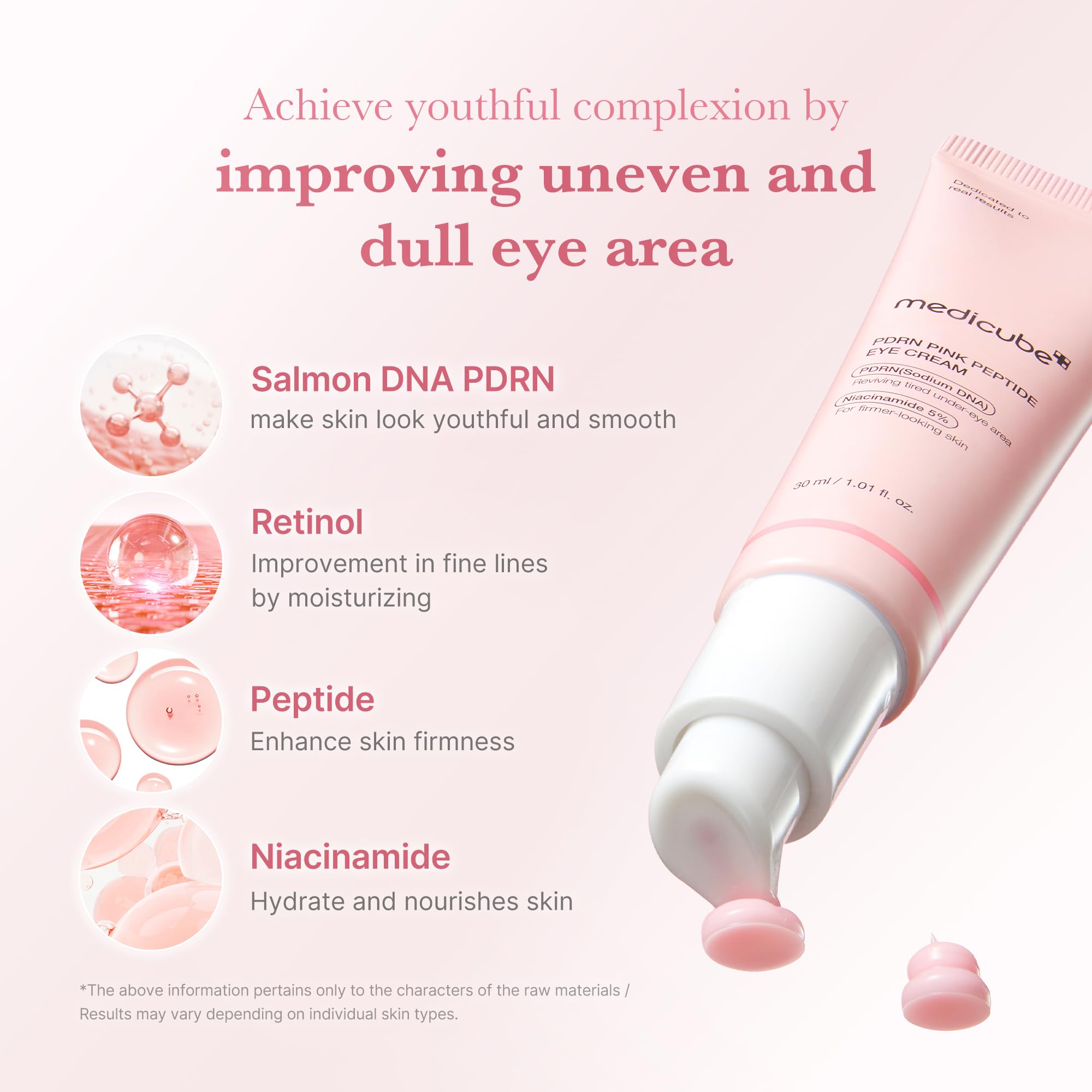 medicube Eye Serum with Salmon DNA PDRN & Pink Peptides | 99% Purity Retinol for Fine Lines - PDRN & Niacinamide for Uneven Skin Tone, Korean Skincare, 1.01 fl.oz