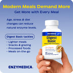 Enzymedica Digest Basic - Helps Gas & Bloating - 30 Caps | Digestive Enzyme Supplement for Women & Men, Enzyme Capsules for Digestion, Gut Health Support, For Sensitive Stomachs, Vegan