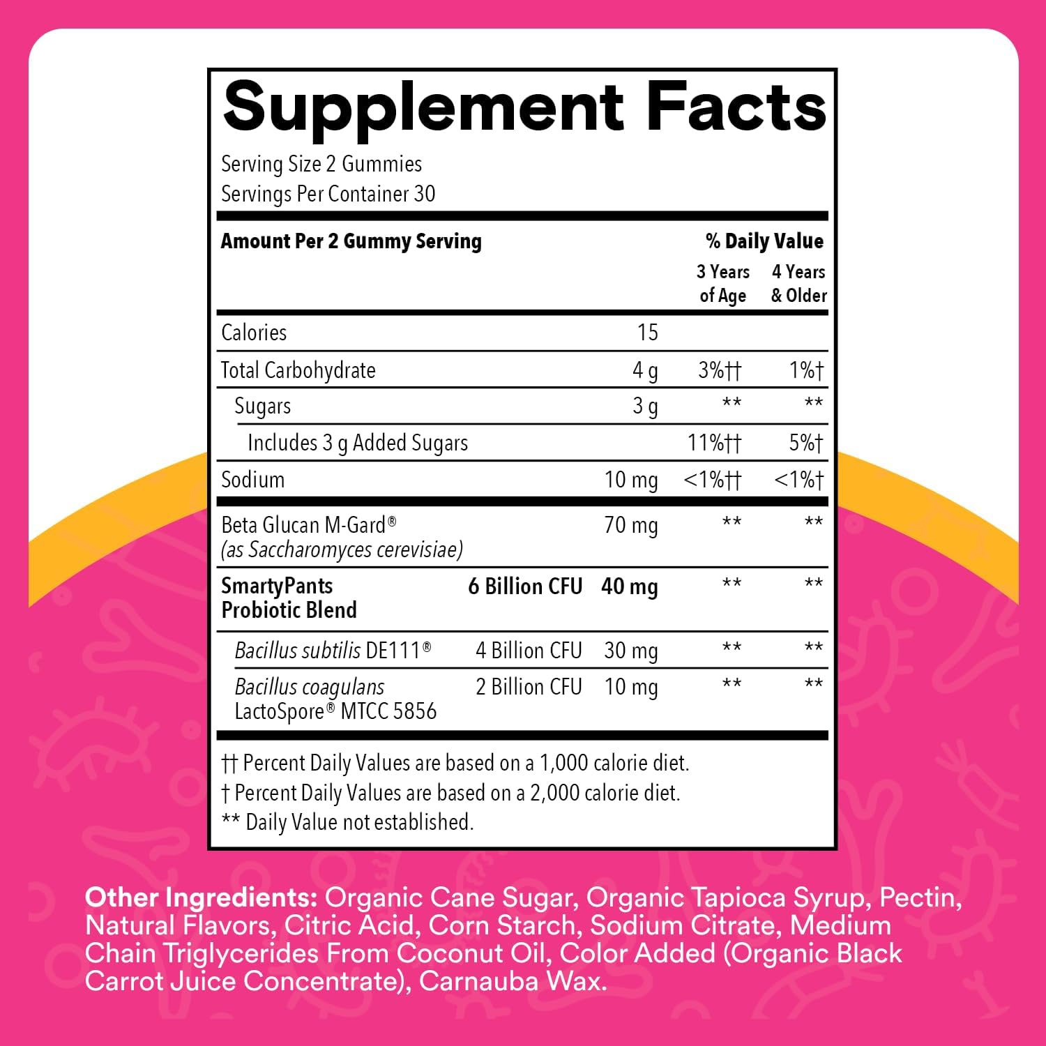 Buy now SmartyPants Kids Probiotic & Prebiotic Gummies for Digestive Health: Gut Health Supplement, Clinically Studied Prebiotic for Immune Support, Strawberry, 60 Count (30 Day Supply) at indiglob india