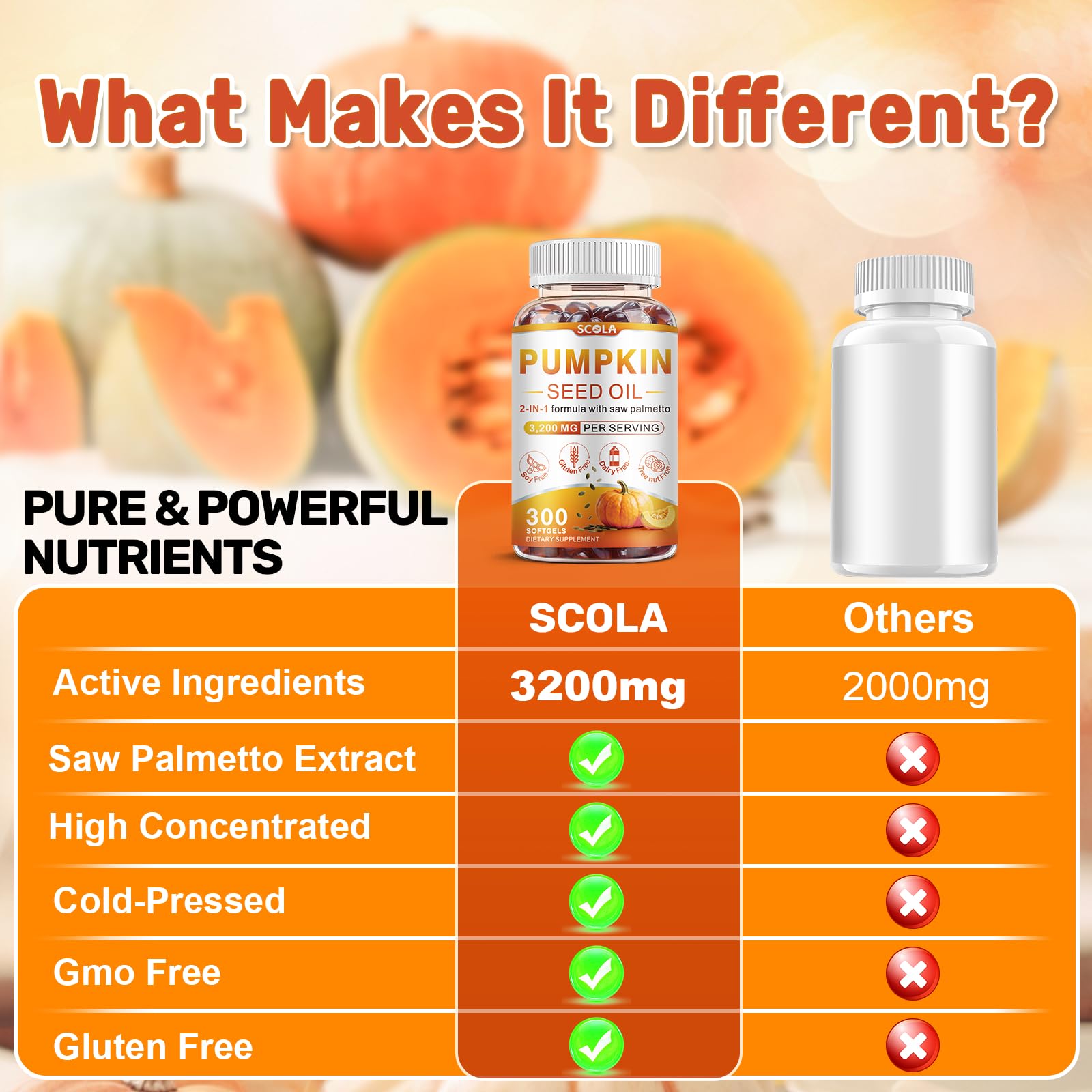 SCOLA Pumpkin Seed Oil with Saw Palmetto,3200mg/Serving,300 Softgels | Cold-Pressed with Essential Fatty Acids & Phytosterols ,Supports Hair , Immune,Bladder & Prostate Health ,Non-GMO