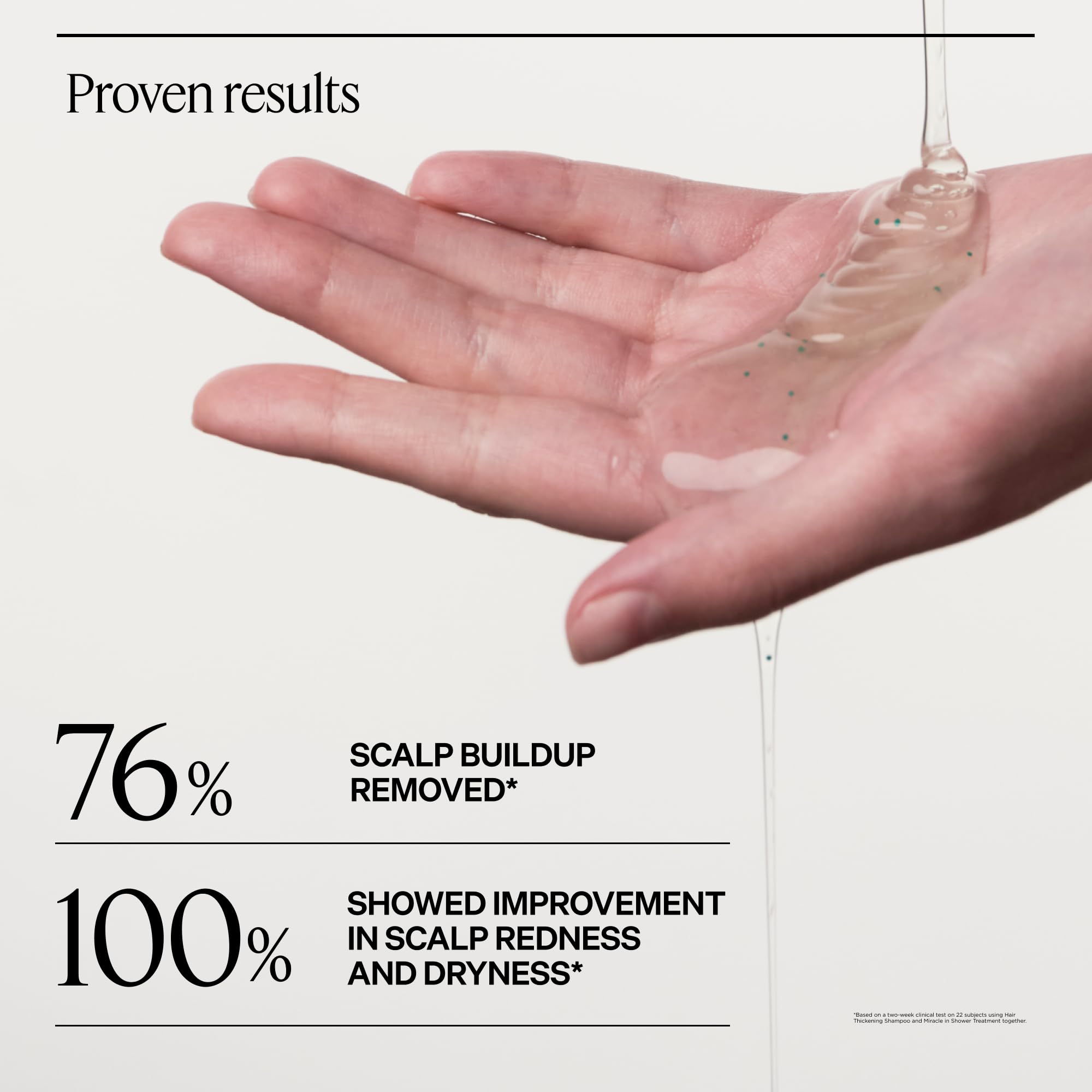 Dr. Groot Hair Thickening Shampoo, Korean Hair Care with Biotin, Rosemary Oil to Help Volumize Thinning, Damaged Hair, Hydrate Hair and Scalp, Biotin Shampoo, Scalp Revitalizing Solution