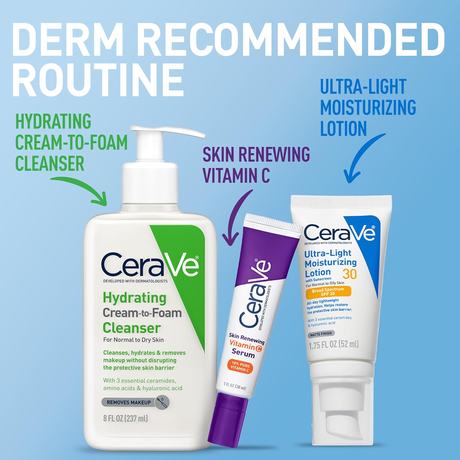 Buy now CeraVe Ultra-Light Moisturizing Lotion With SPF 30, Daily Face Moisturizer with SPF, Formulated with Hyaluronic Acid & Ceramides, Broad Spectrum SPF, Oil Free, Matte Finish, 1.7 Ounce at indiglob india