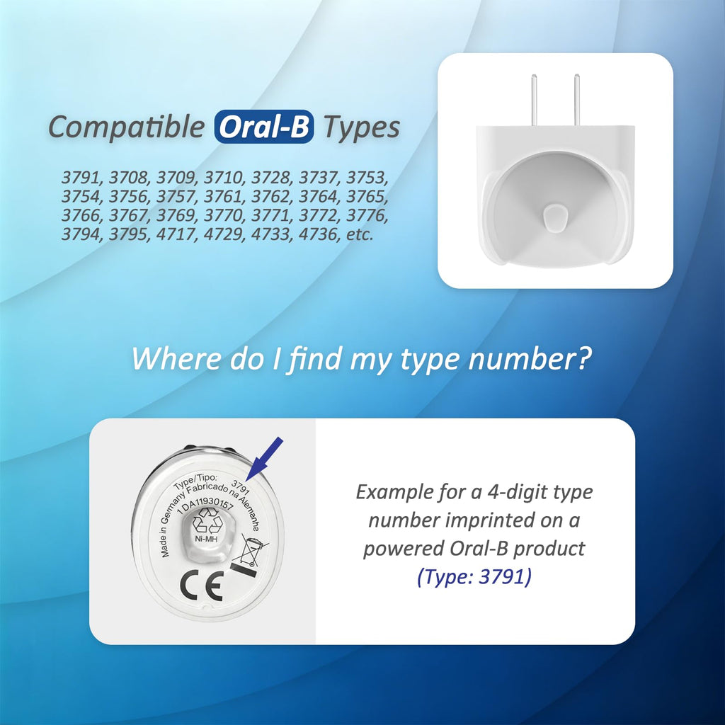 Wall Charger for Oral-B Electric Toothbrush, Wall Plug Charger Base for Pro 1000, iO2/iO3/iO4/iO5/iO6, Smart 1500/5000, Genius X & Kids Series