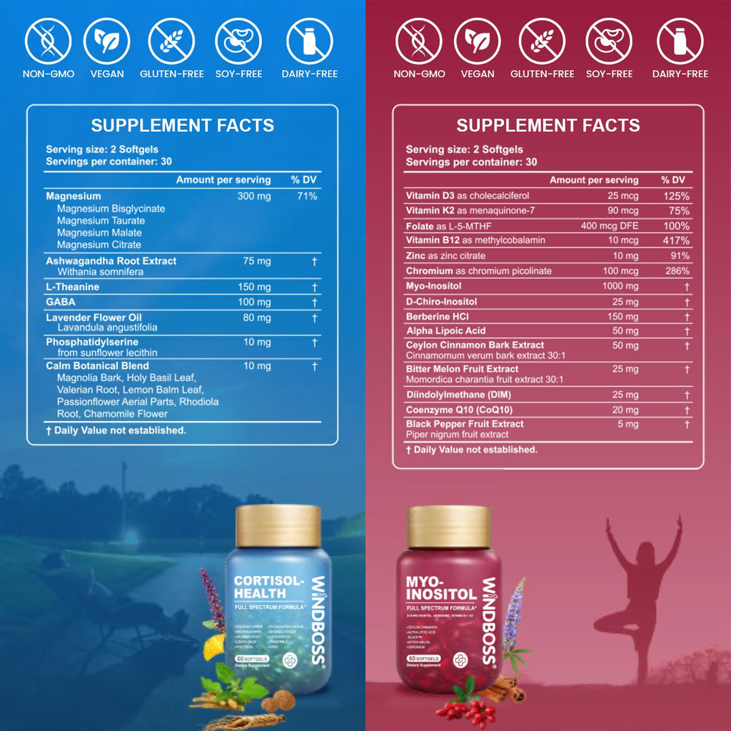 Myo Inositol & Cortisol Supplements for Women, Dual Formula, 120 Softgels