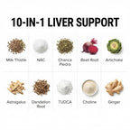 Clean Nutraceuticals Milk Thistle NAC Chanca Piedra Beet Root Artichoke Astragalus Dandelion Root - Liver Cleanse Detox & Repair Supplement Plus TUDCA Choline & Ginger - 1Pack