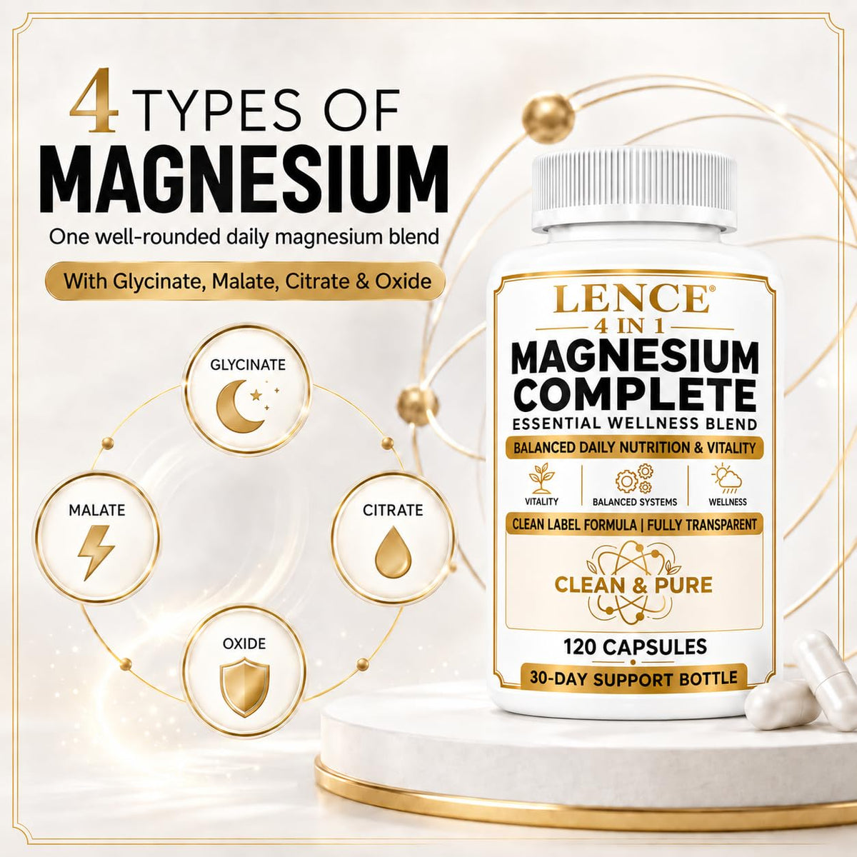 4-in-1 Magnesium Complete, 4-in-1 Formula Magnesium, 120 caps