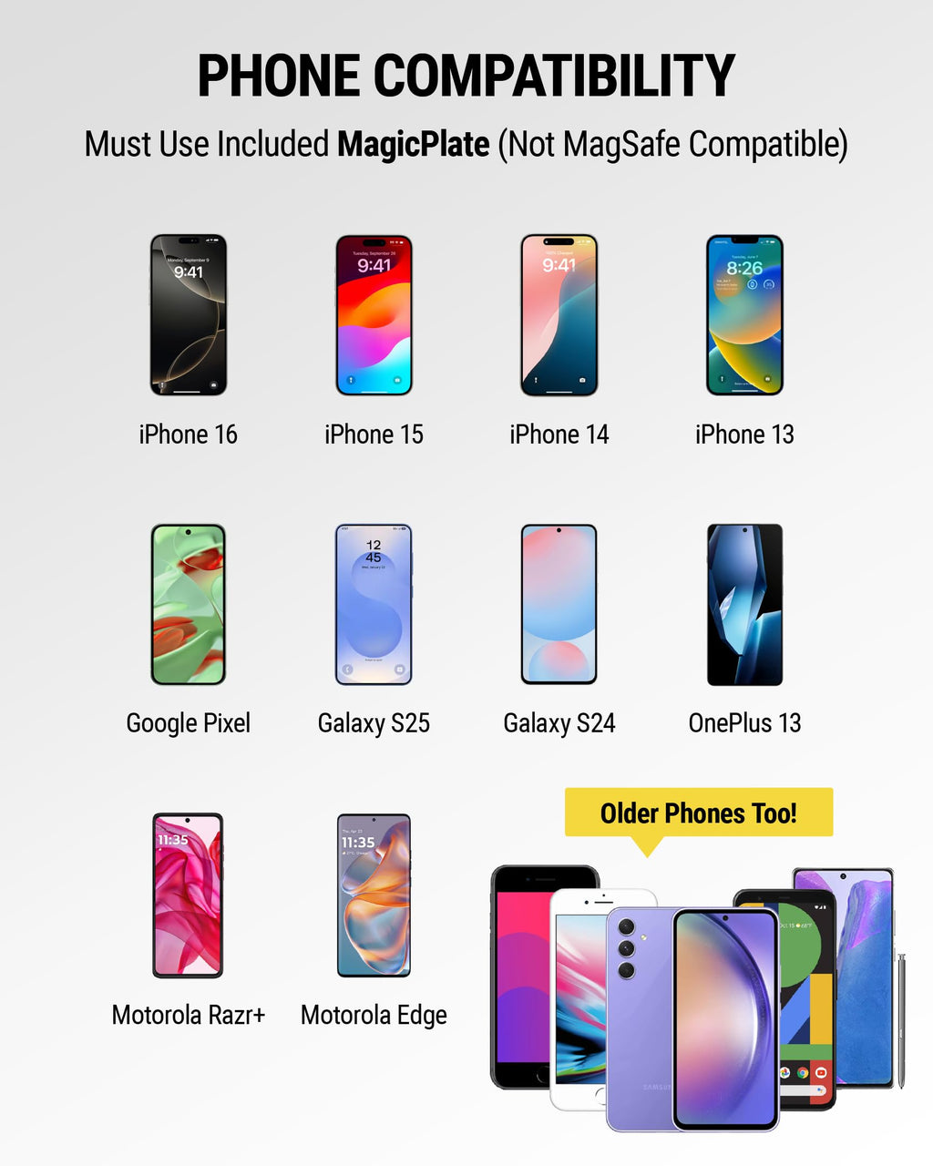 Buy now Scosche MAGDMB MagicMount Magnetic Phone Mount for Car, Dashboard Cell Phone Holder with 360Â° Adjustable Magnet Head, Universal Phone Stand for Car Compatible with iPhone, Samsung, and All Devices at indiglob india