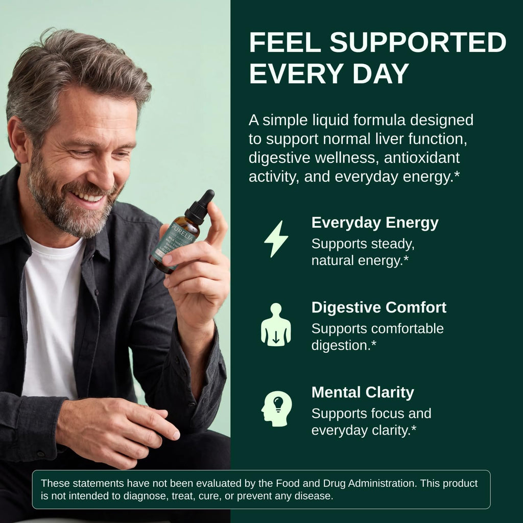 Liver Support Drops with Milk Thistle, NAC & Dandelion | 2 fl oz