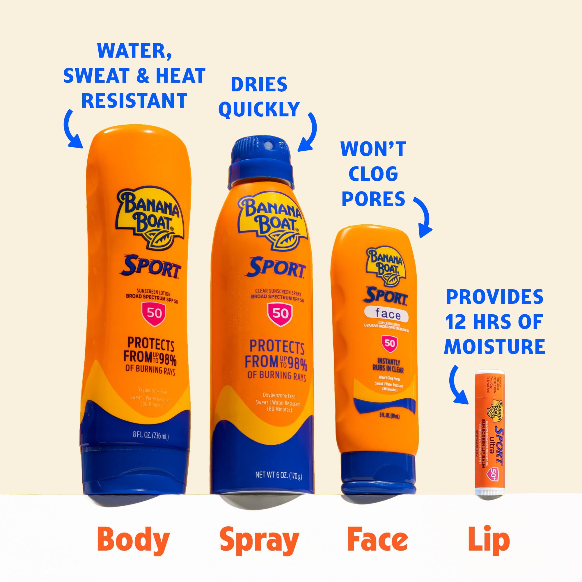 Sport Ultra Twin Pack SPF Lip Balm Pack, Banana Boat Lip Balm SPF 50, Oxybenzone Free Sunscreen, Lip Sunblock, Travel Size Sunscreen for Lips, 2 Pack | 12 hour moisturization with sun protection, vitamin E and aloe, Water resistant