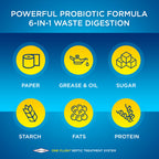 ONE FLUSH Septic Tank Treatment Packets, 1 Year Supply of Dissolvable Pods