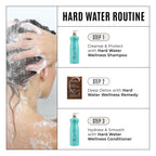 Malibu C Hard Water Wellness Shampoo and Conditioner Duo - Hydrating Hair Care for Shine & Manageability - Protects from Waterborne Elements That Cause Dry, Damaged Hair (33.8oz)