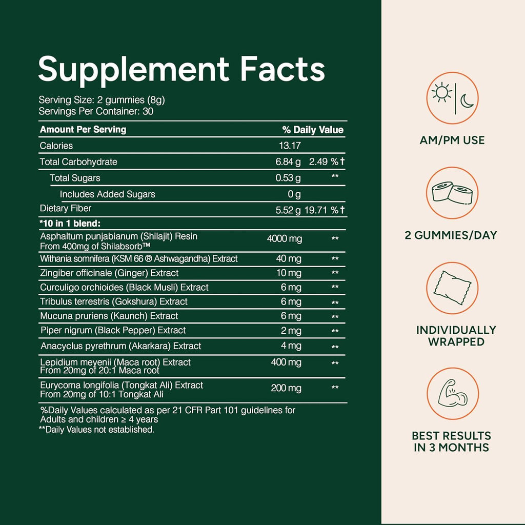 ROOT LABS 10-in-1 Alpha Shilajit Gummies | 400 mg Pure Himalayan Shilajit with Tongkat Ali & Maca Root | Shilajit for Men & Women | ShilAbsorb Bioavailability Tech | Sugar-Free, Vegan | 60 Gummies