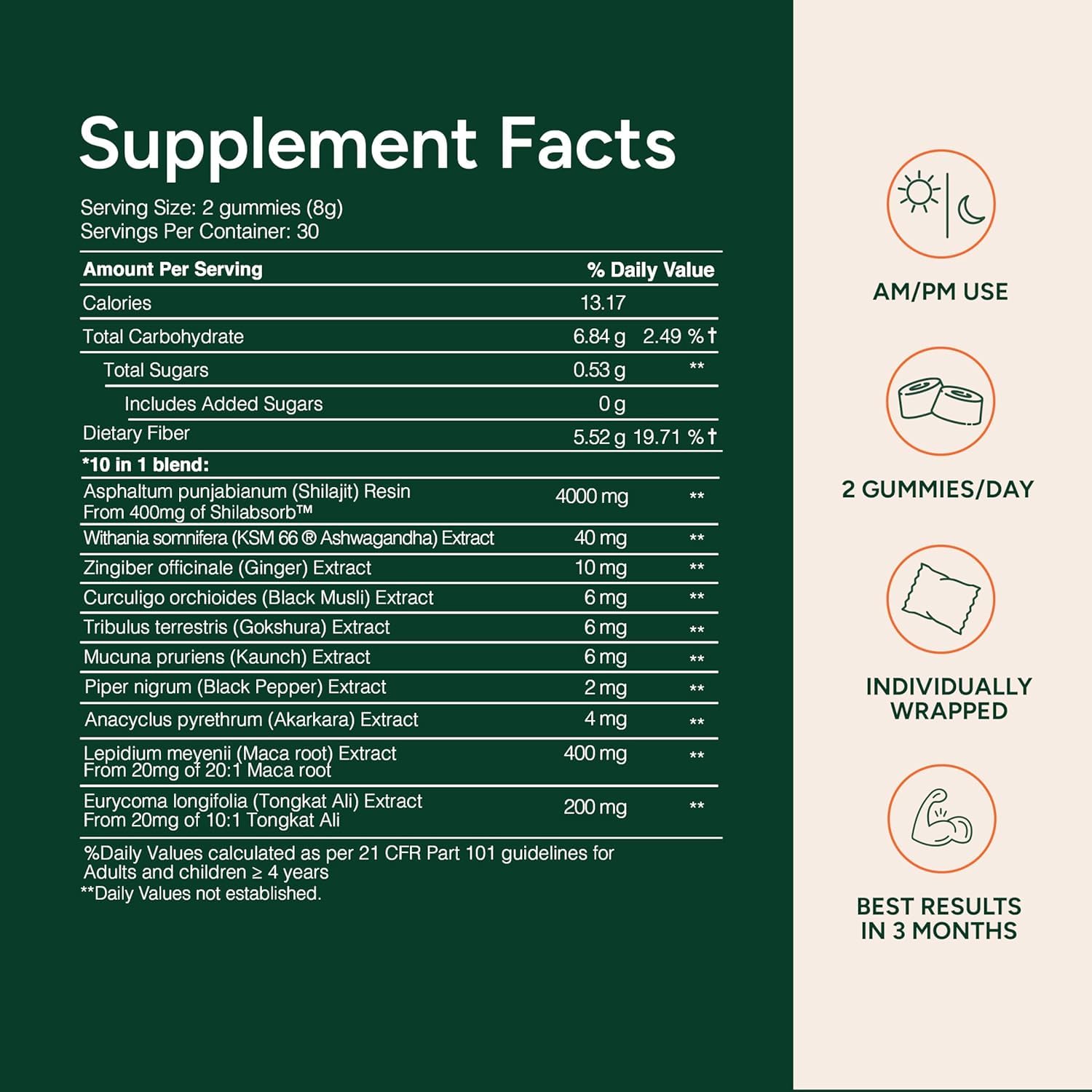 ROOT LABS 10-in-1 Alpha Shilajit Gummies | 400 mg Pure Himalayan Shilajit with Tongkat Ali & Maca Root | Shilajit for Men & Women | ShilAbsorb Bioavailability Tech | Sugar-Free, Vegan | 60 Gummies