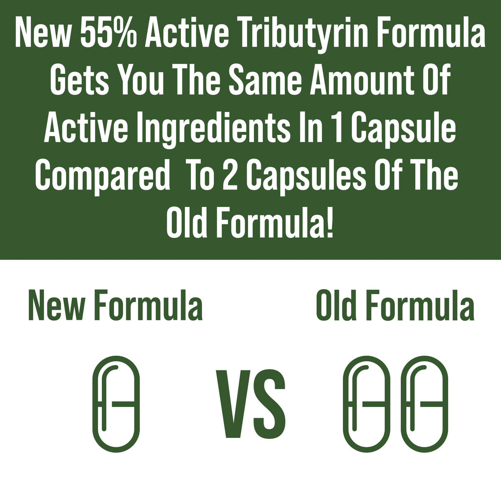 CoreBiome Tributyrin Postbiotic Supplement Clinically Tested for Gut Health | More Effective Than Sodium Butyrate Capsules. High Bioavailability Post Biotics for Digestive, Leaky Gut, Colon, Microbiome