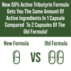 CoreBiome Tributyrin Postbiotic Supplement Clinically Tested for Gut Health | More Effective Than Sodium Butyrate Capsules. High Bioavailability Post Biotics for Digestive, Leaky Gut, Colon, Microbiome