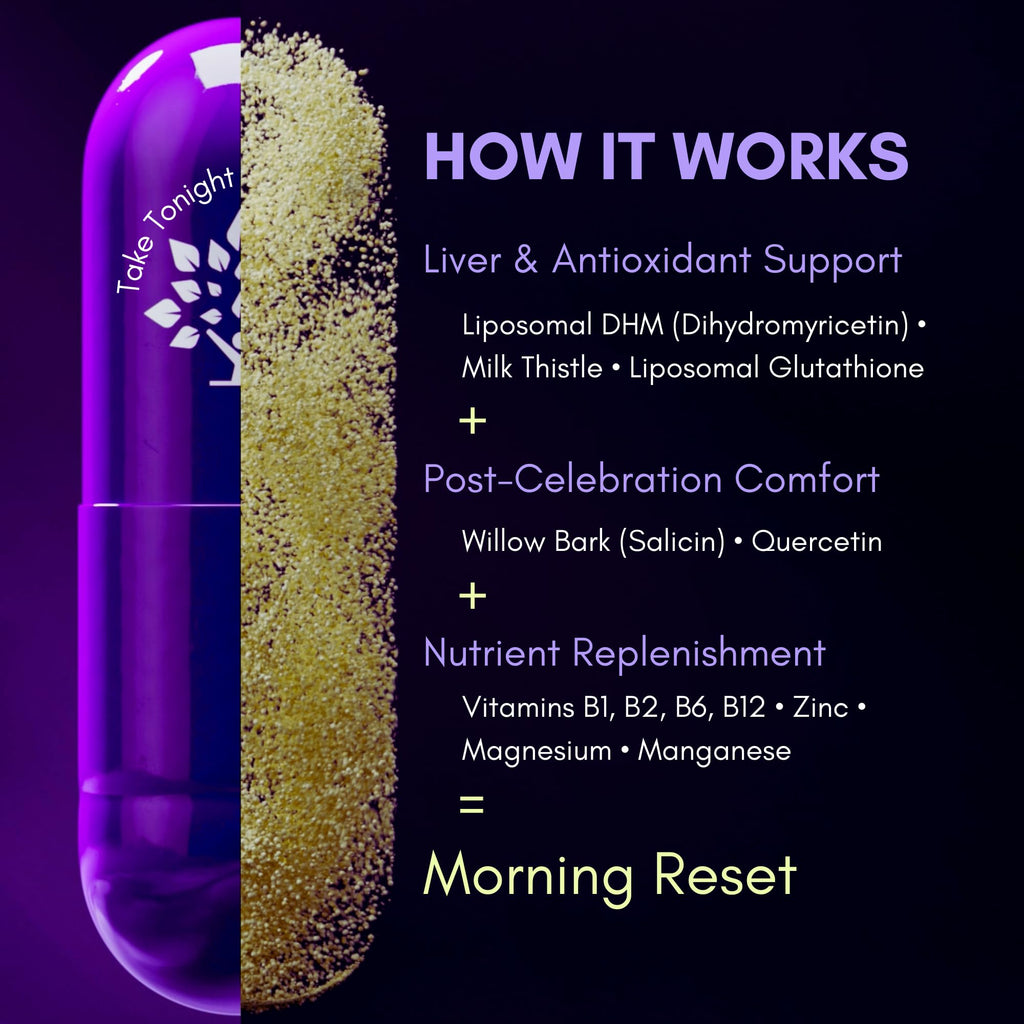 purple tree Post-Celebration Wellness Supplement | Liposomal Dihydromyricetin (DHM), L-Glutathione, Milk Thistle for Liver Support & Hydration | Electrolytes, B Vitamins, Willow Bark | 60 Capsules