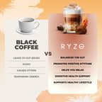 Buy now RYZE SUPERFOODS Mushroom Coffee, 30 servings at indiglob india