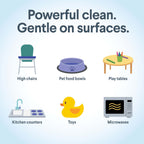 Buy now Clorox Free & Clear Multi Surface Cleaner, Spray Bottle, Fragrance Free, 32 Fluid Ounces, Pack of 3 at indiglob india