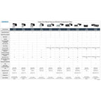 Omron Omron Hem-fl31-b 9-inch to 17-inch Easy-wrap Comfit Cuff, Large