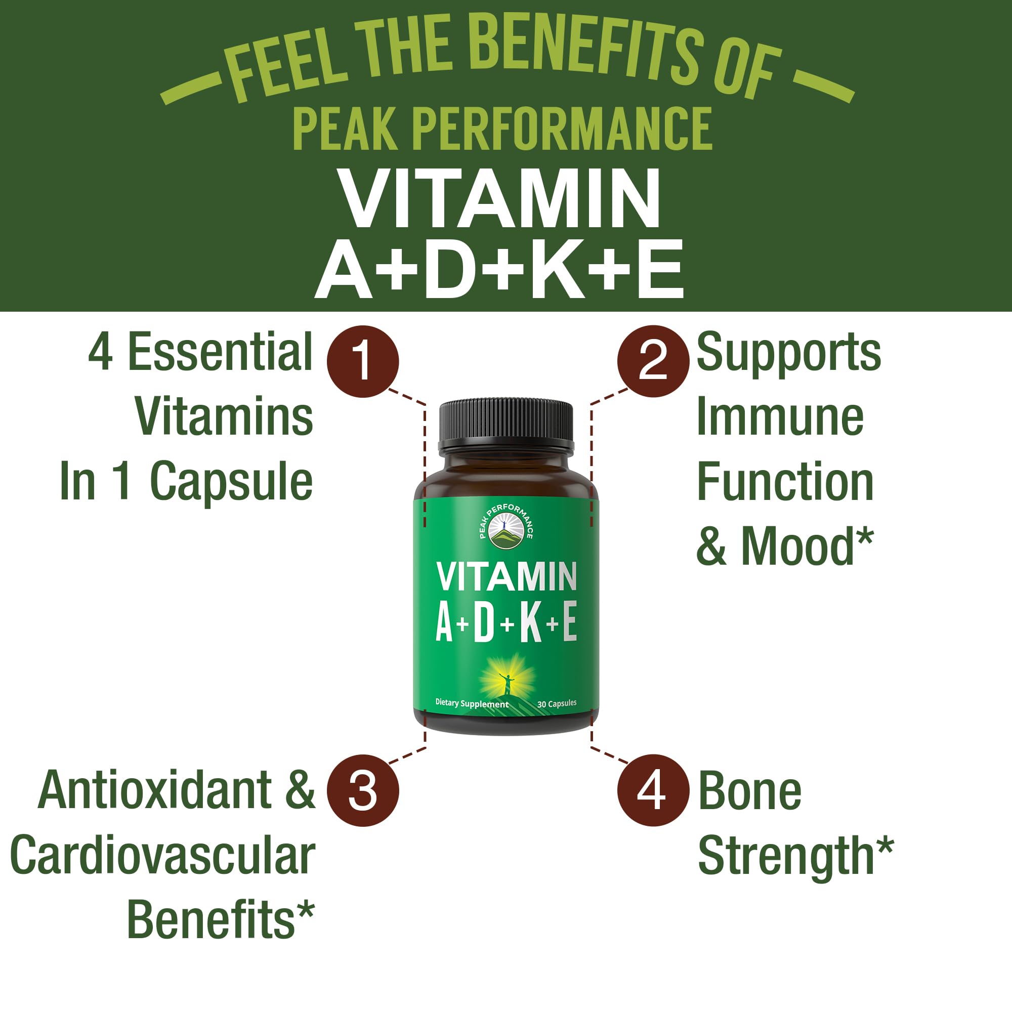 Peak Performance Vitamins D 5,000 iu + A + K + E All in 1 Vegan Capsule | ADK Vitamin Supplement with E D3 K2. Essential Vitamins for Mood, Immune, Bone, Vision, Heart. Easy to Swallow Capsules