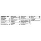 Centrum Nutrient Replenish Complete Multivitamin, 180 Tablets | Contains Vitamin C, Vitamin E and Zinc, Non-GMO Ingredients, Supports Memory and Cognition, GLP-1 Support
