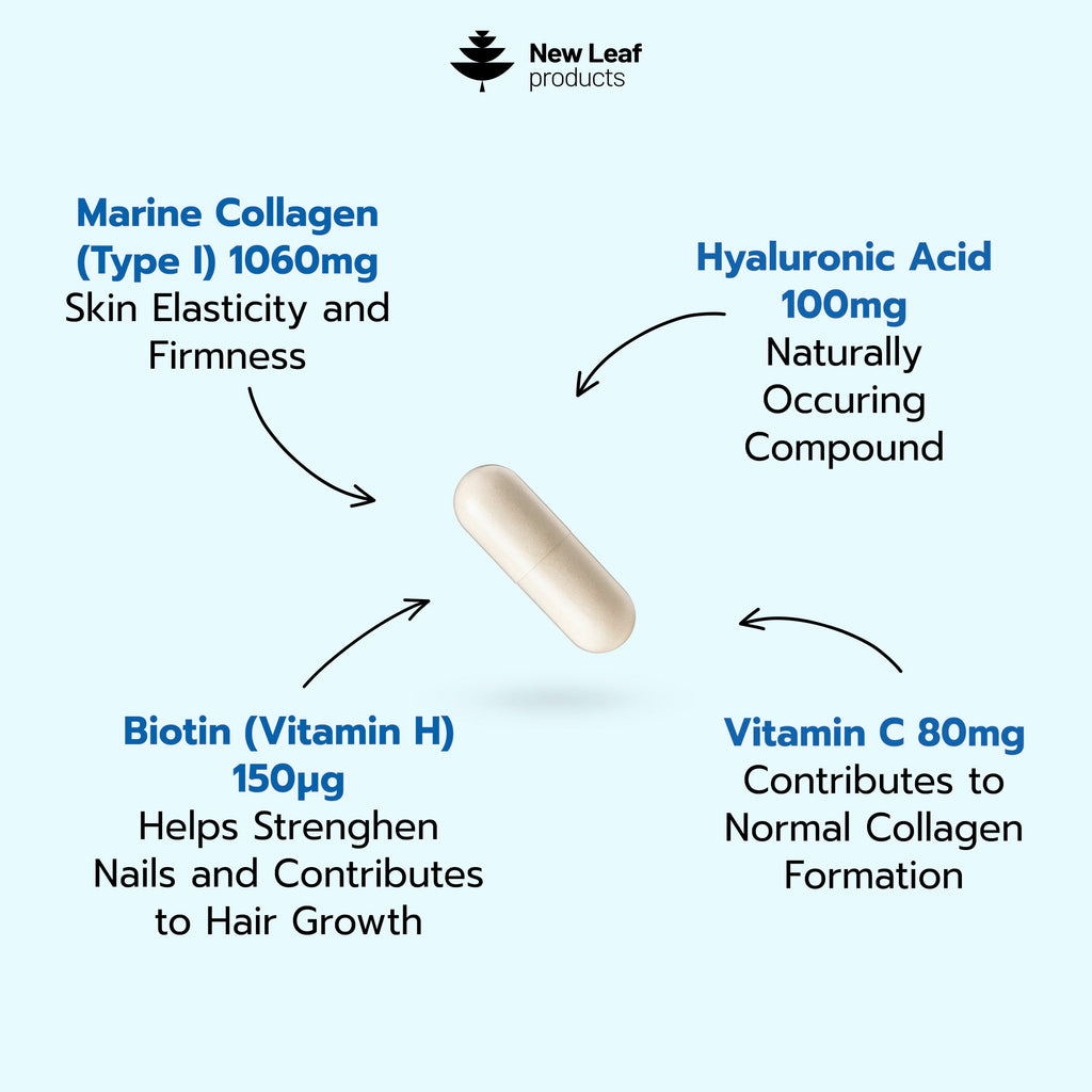Pure Marine Collagen Supplements for Women & Men - with Hyaluronic Acid, Vitamin C & Biotin - Collagen Peptides Hydrolyzed Collagen for Hair Skin & Nails - 60 Capsules by New Leaf UK Made