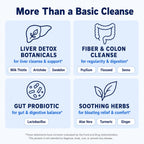 Nutreb Liver & Colon Cleanse - 2X Stronger - Liver Cleanse Detox & Repair - Colon Cleanser & Detox - Premium Milk Thistle Supplement - Men & Women - Vegan 90 Capsules