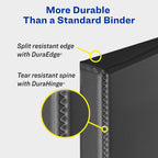 Avery® Durable View 3 Ring Binder, 1" EZD® Rings, 1 Black Binder